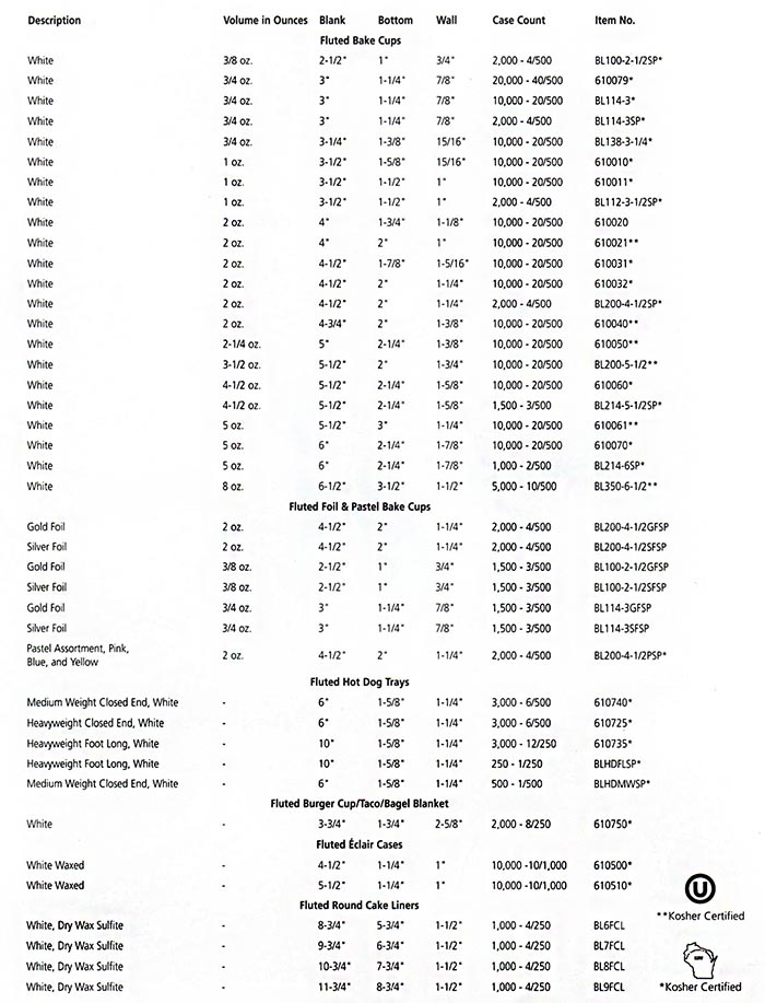Bake Cups, Hot Dog Trays, Burger Blanket, Eclair Cases, Cake Liners